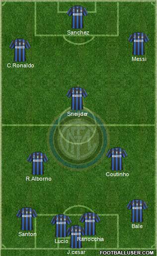 F.C. Internazionale Formation 2011