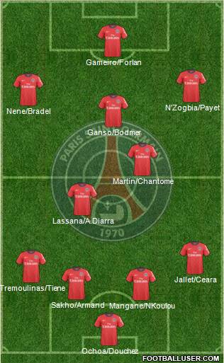 Paris Saint-Germain Formation 2011