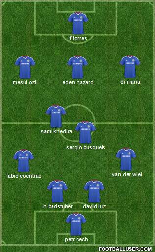 Chelsea Formation 2011