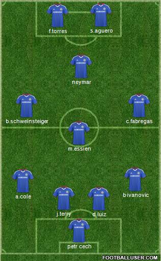 Chelsea Formation 2011