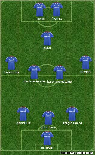 Chelsea Formation 2011