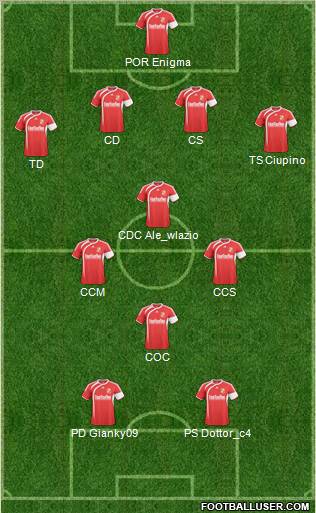 Swindon Town Formation 2011