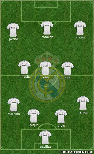 Real Madrid C.F. Formation 2011