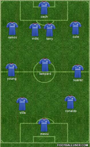 Chelsea Formation 2011