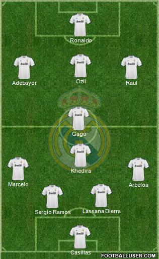 Real Madrid C.F. Formation 2011