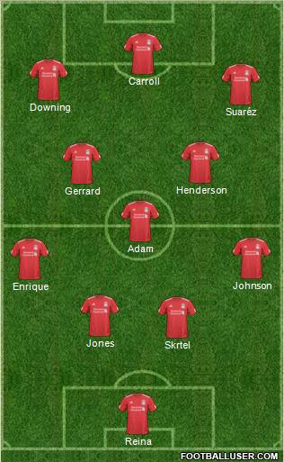 Liverpool Formation 2011