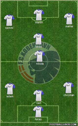 Football Club København Formation 2011