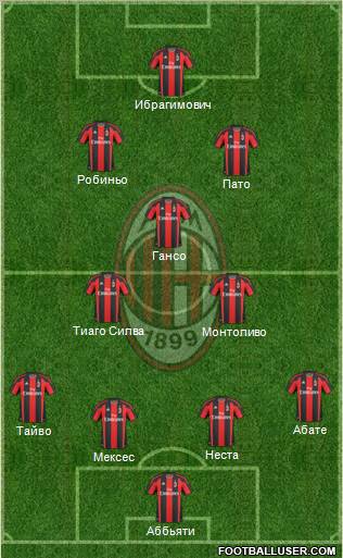A.C. Milan Formation 2011