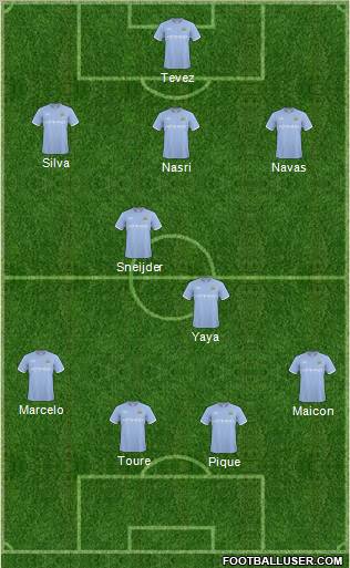 Manchester City Formation 2011