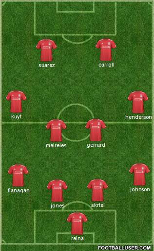 Liverpool Formation 2011