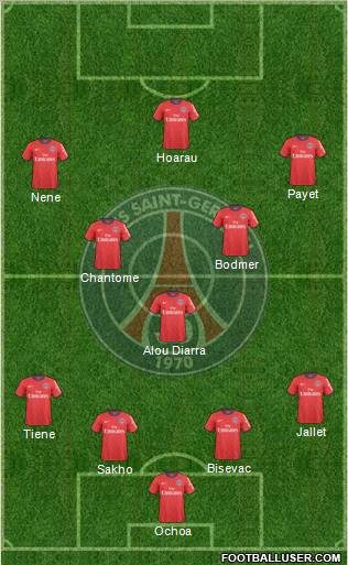 Paris Saint-Germain Formation 2011