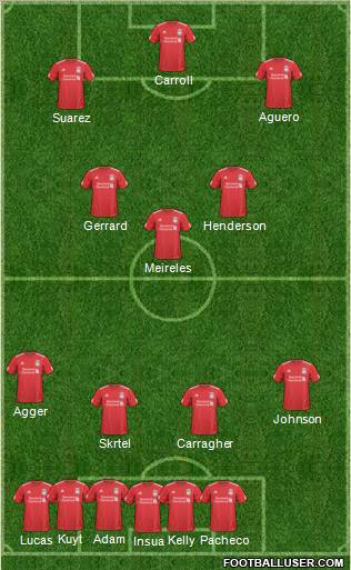 Liverpool Formation 2011