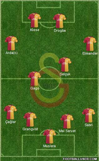 Galatasaray SK Formation 2011