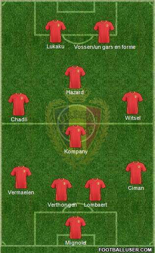 Belgium Formation 2011