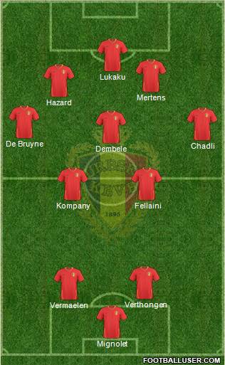 Belgium Formation 2011
