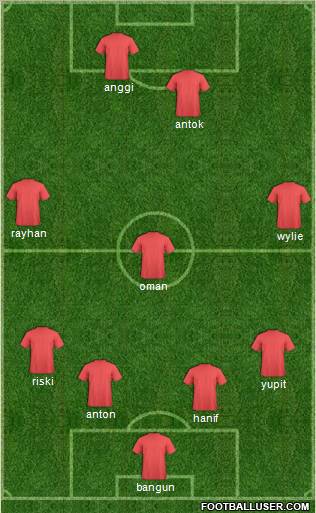 Tin Shui Wai Pegasus Formation 2011