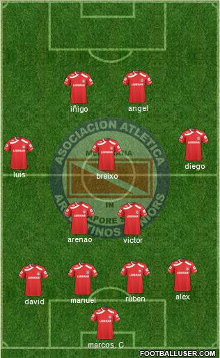Argentinos Juniors Formation 2011