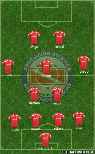 Argentinos Juniors football formation