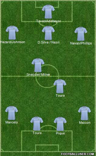 Manchester City Formation 2011