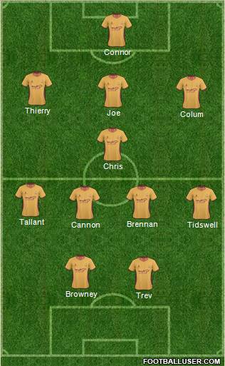 Bradford City Formation 2011