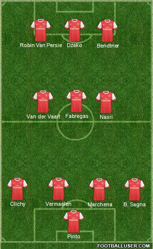 Arsenal Formation 2011
