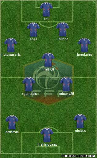 France Formation 2011