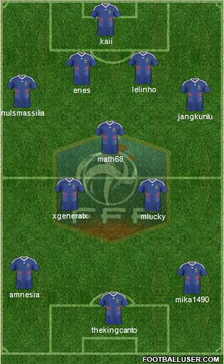 France Formation 2011