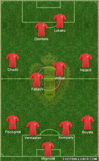Belgium Formation 2011