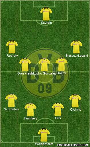 Borussia Dortmund Formation 2011