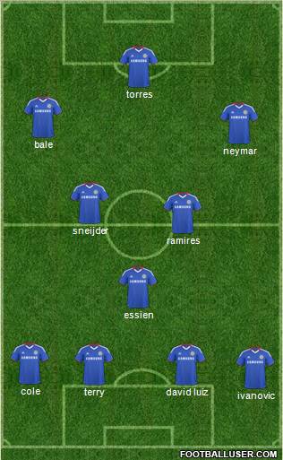 Chelsea Formation 2011