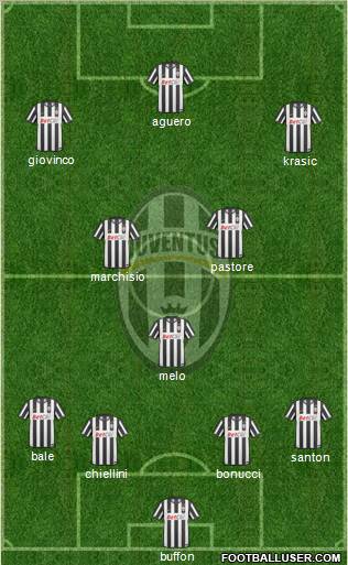 Juventus Formation 2011