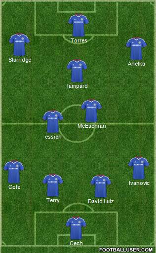 Chelsea Formation 2011