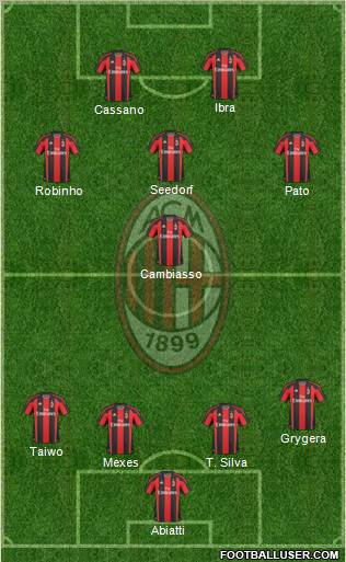 A.C. Milan Formation 2011