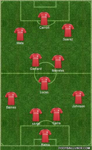 Liverpool Formation 2011
