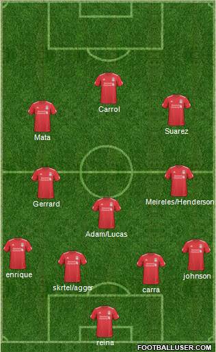 Liverpool Formation 2011