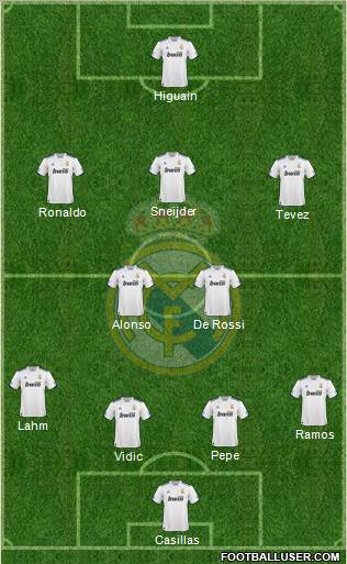 Real Madrid C.F. Formation 2011