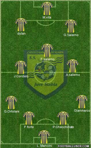 Juve Stabia Formation 2011