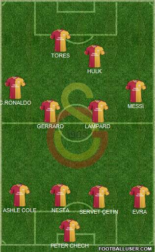 Galatasaray SK Formation 2011
