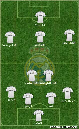 Real Madrid C.F. Formation 2011
