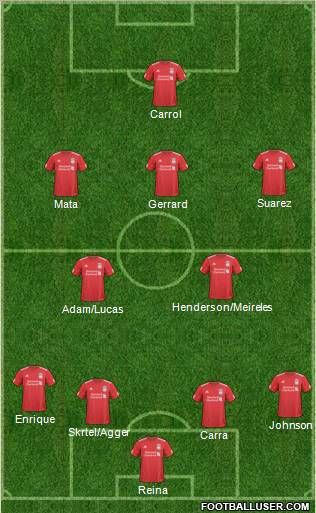 Liverpool Formation 2011