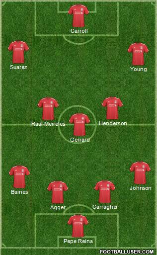 Liverpool Formation 2011