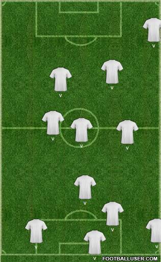 Dream Team Formation 2011