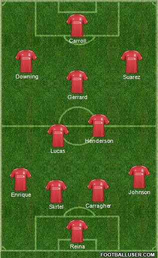 Liverpool Formation 2011