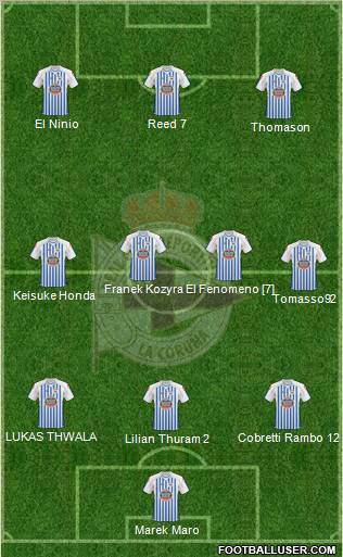 R.C. Deportivo de La Coruña S.A.D. Formation 2011