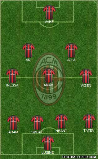 A.C. Milan Formation 2011