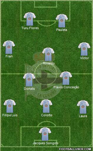 R.C. Deportivo de La Coruña S.A.D. Formation 2011