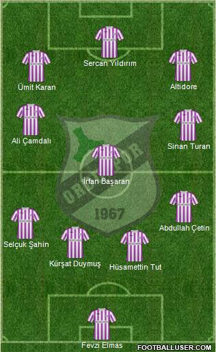 Orduspor Formation 2011