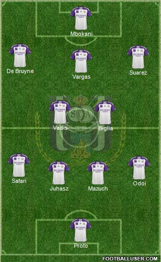 RSC Anderlecht Formation 2011