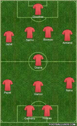 Europa League Team Formation 2011