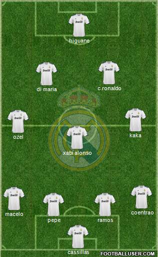 Real Madrid C.F. Formation 2011